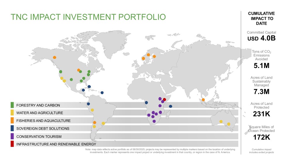 A global map showing TNC's Impact Investment Portfolio.
