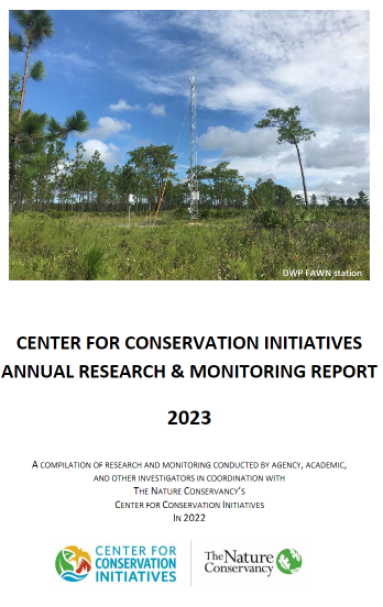 2023 CCI Research and monitoring annual report.