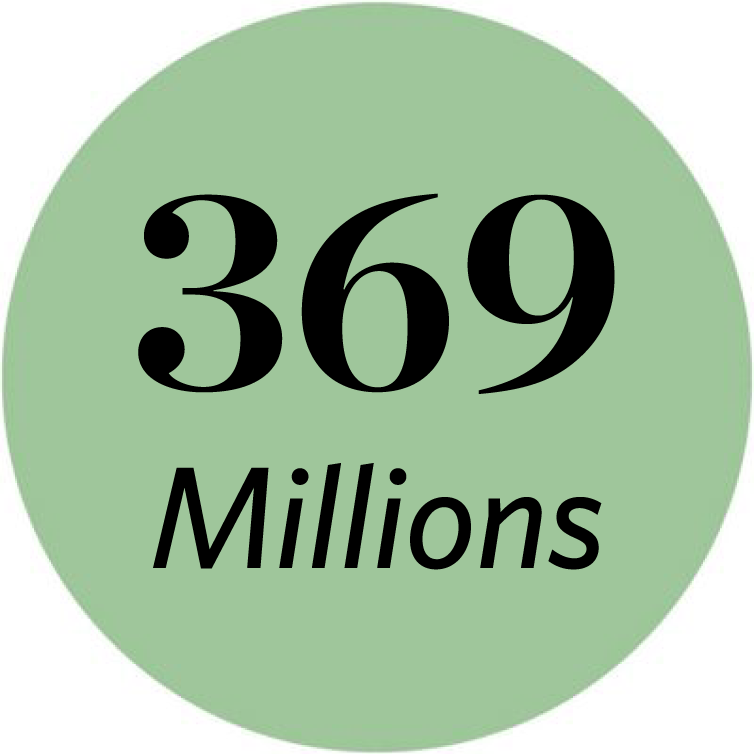 369 MILLIONS