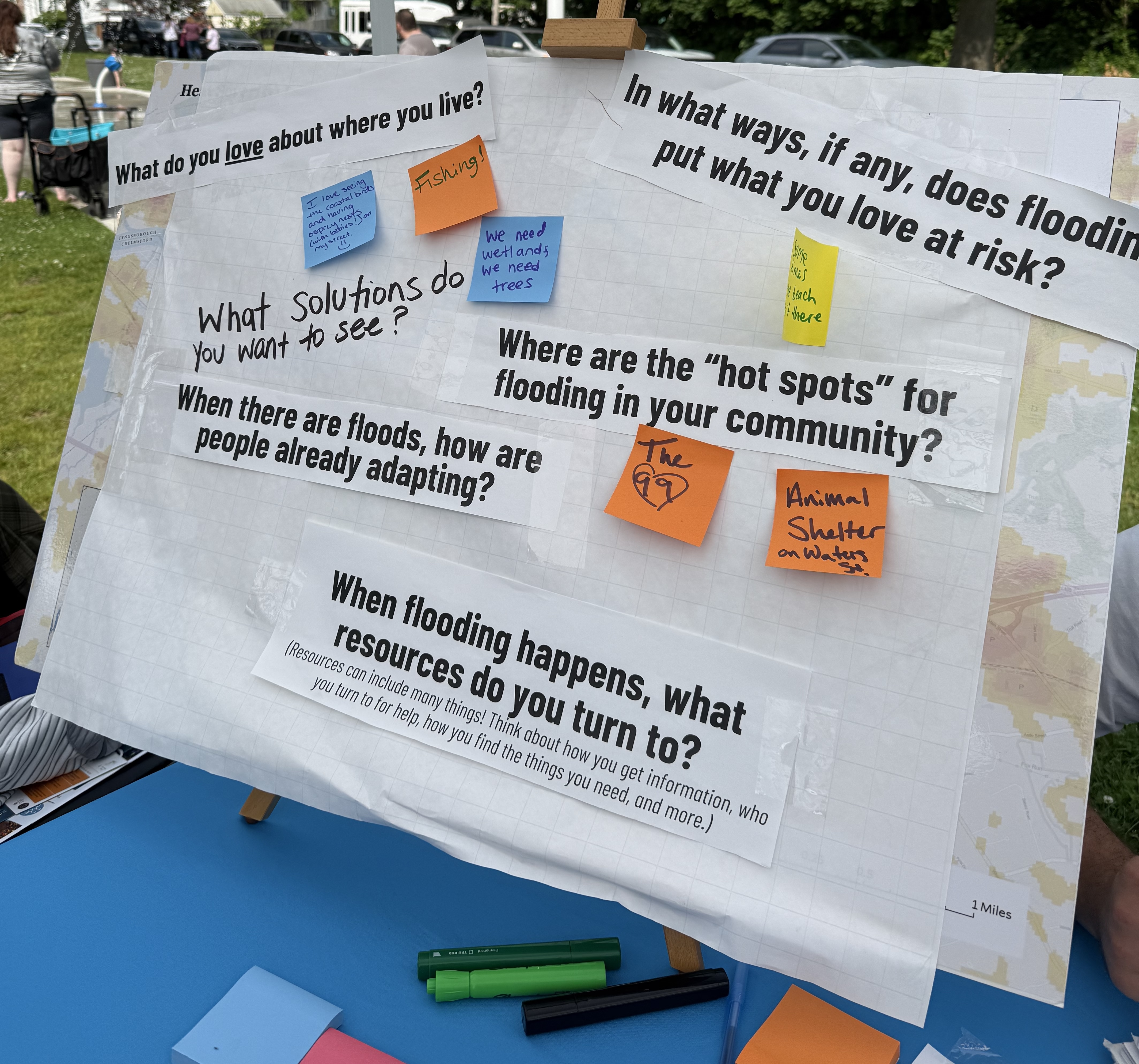 A poster board w/ questions about flooding & post its.
